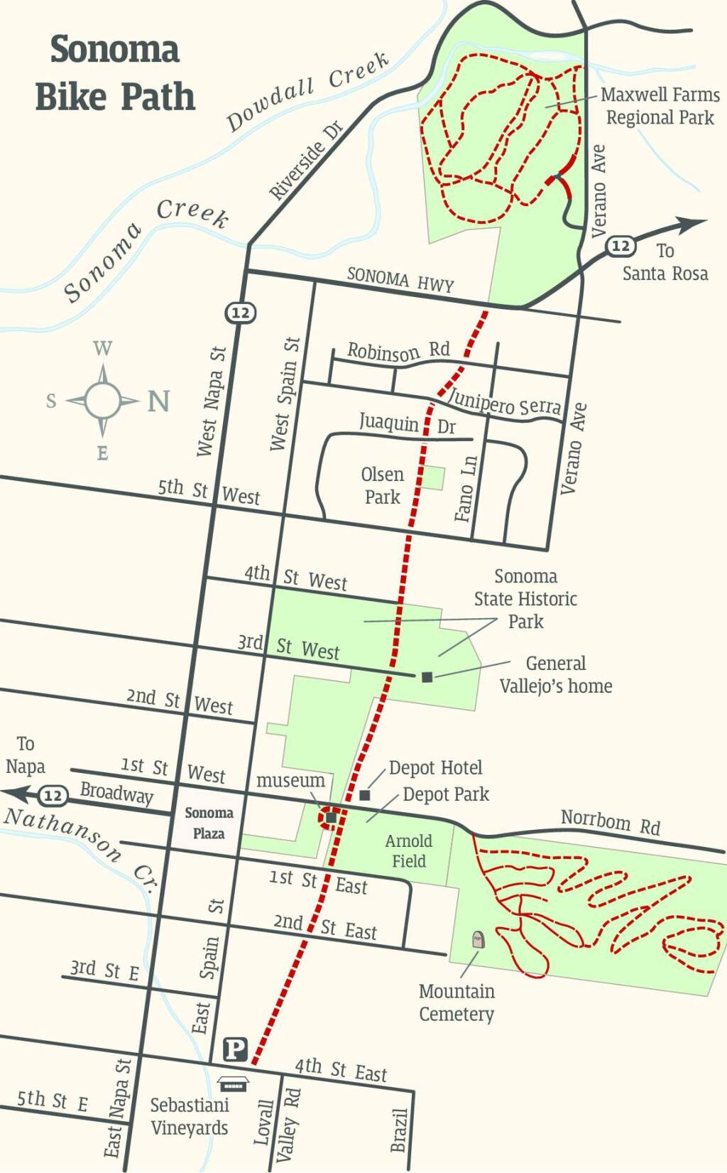 Sonoma Bike Path, California - 173 Reviews, Map