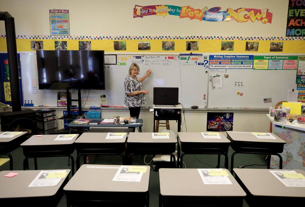 distance learning classroom