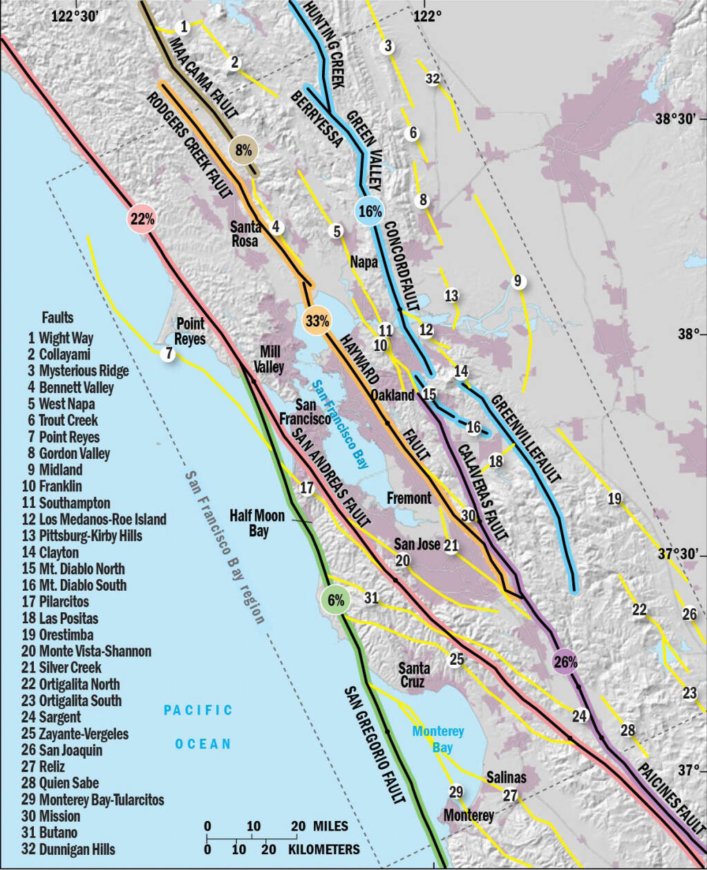 This map of the San Francisco Bay Area shows the probability of a magnitude 6.7 or greater earthquake occurring through 2043 on major active faults. (U.S. Geological Survey, 2019)