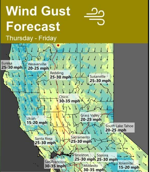 Gusty winds, heat predicted this week for Sonoma County