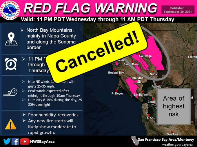 Red flag warning canceled for North