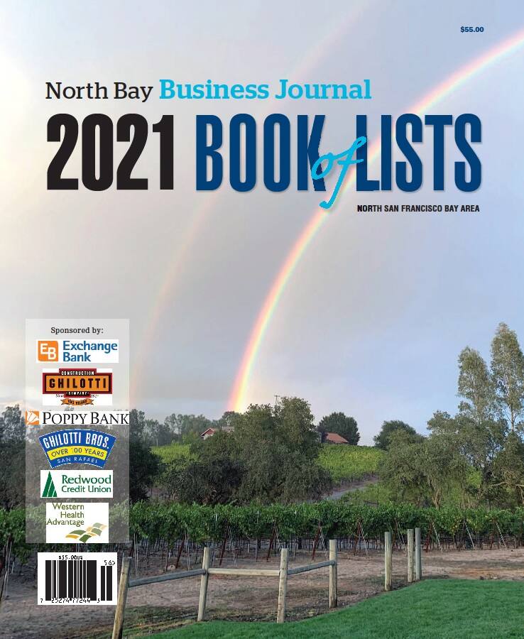 North Bay Business Journal releases 2021 Book of Lists research on