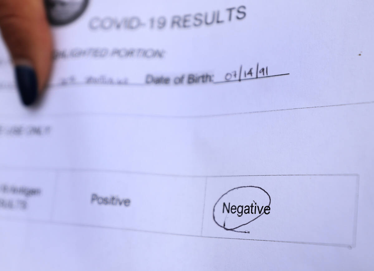 Negative covid test