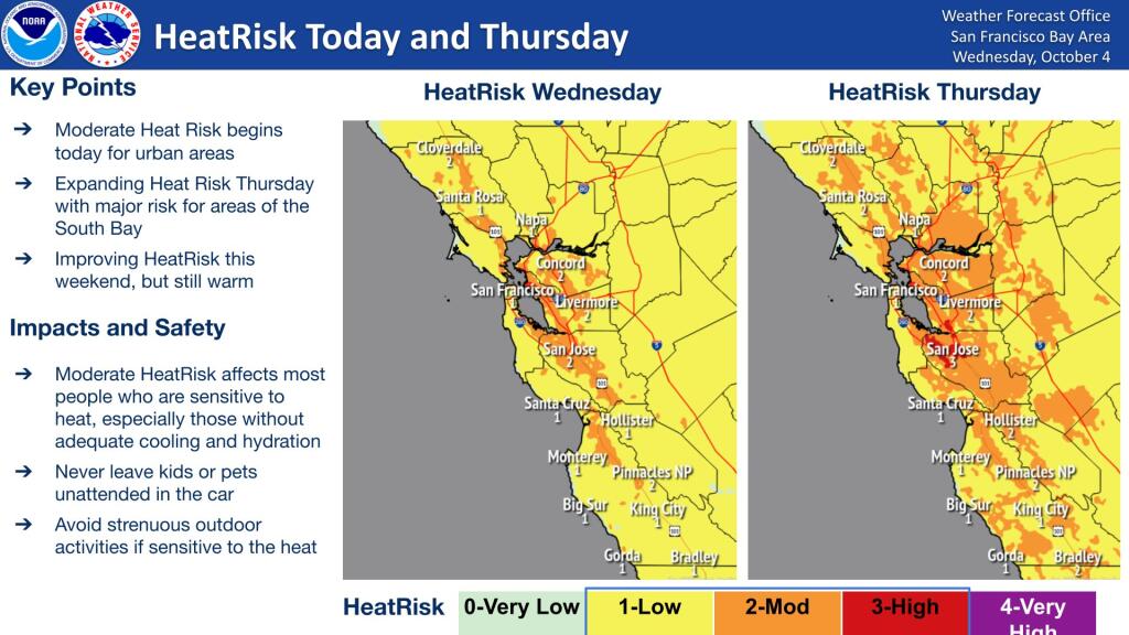 Certain areas of the North Bay will face a moderate heat risk, with temperatures approaching the 90s, on Wednesday and Thursday, meteorologists said. (National Weather Service)