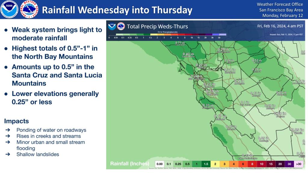 The first of two rounds of rain this week will bring about 1/4 to 1/2 of an inch of rain across the North Bay. (National Weather Service Bay Area)