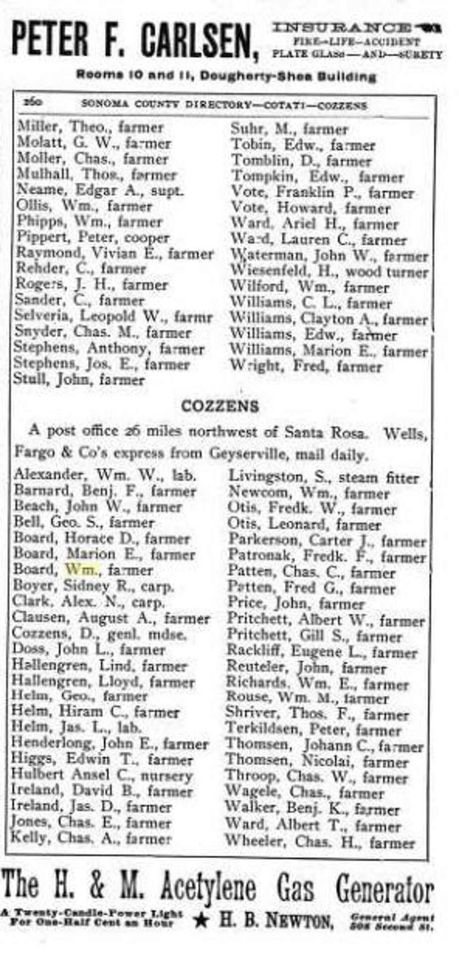 Press Democrat ArchiveA page from “Directory of Santa Rosa and Sonoma County “ from 1903 shows a listing for Cozzens Corner.