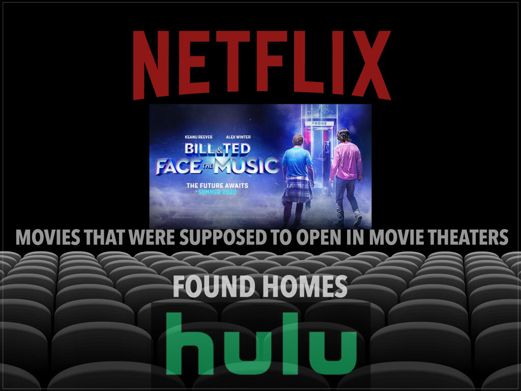 Movies that were supposed to open in movie theaters are now on screens in our homes.