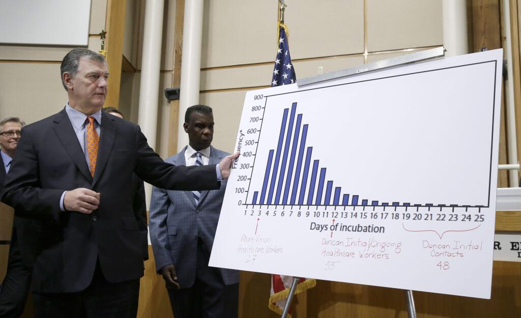Dallas Mayor Mike Rawlings points to a chart illustrating the incubation of the Ebola virus and potential for infections during a press conference Monday, Oct. 20, 2014, in Dallas. The first contacts of the first Dallas Ebola infection are now cleared of the potential of developing the disease. Looking on in background is Director of Dallas County Health and Human Services Zachary Thompson. (AP Photo/LM Otero)