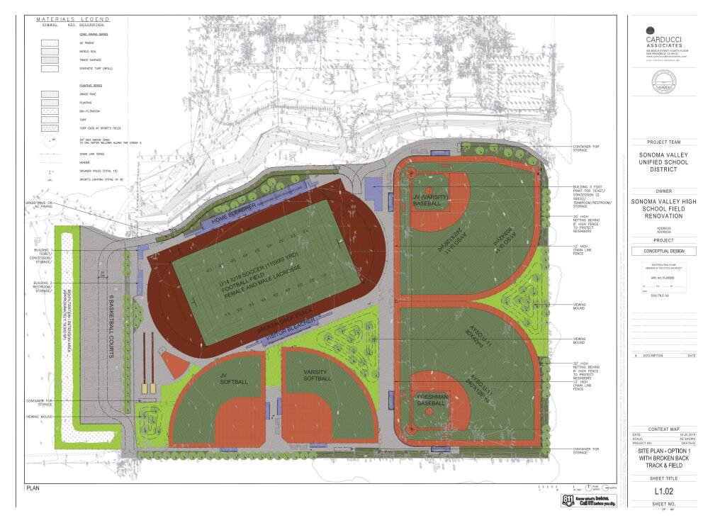 An architectural rendering of the planned sports complex at Sonoma Valley High School. (Sonoma Valley Unified School District)