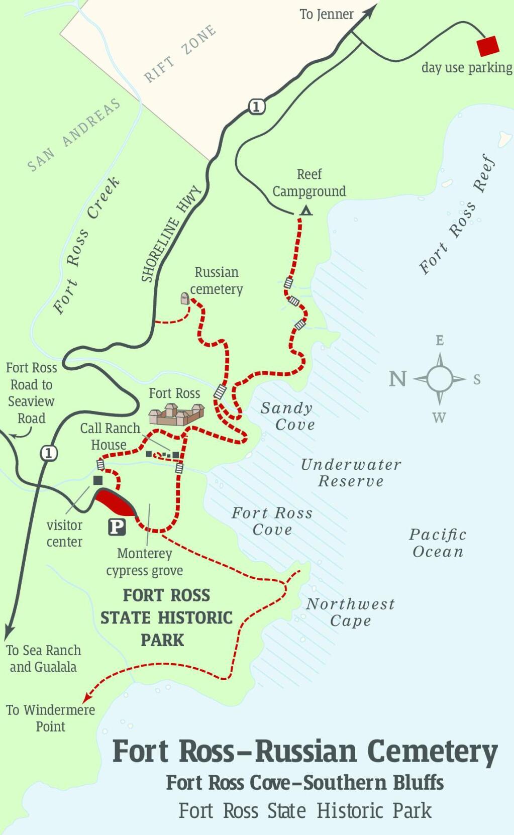The easy 2.5-mile coastal bluff trail explores the historic Russian Fort Ross, the cemetery and the isolated cove where provisions were unloaded.(Richard Sheppard / Robert Stone)