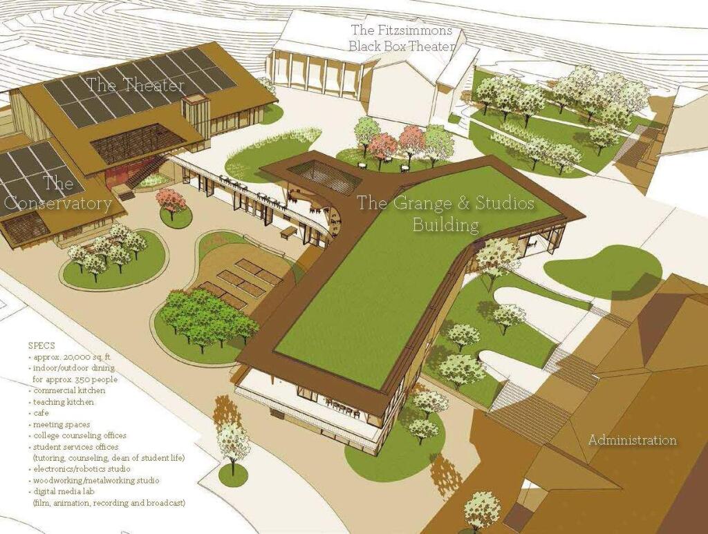 Architectural rendering of phases 1 and 2 of expansion of Sonoma Academy east of Santa Rosa. Phase 1 is the Grange and Studios. Phase 2 is the conservatory. (Sonoma Academy)