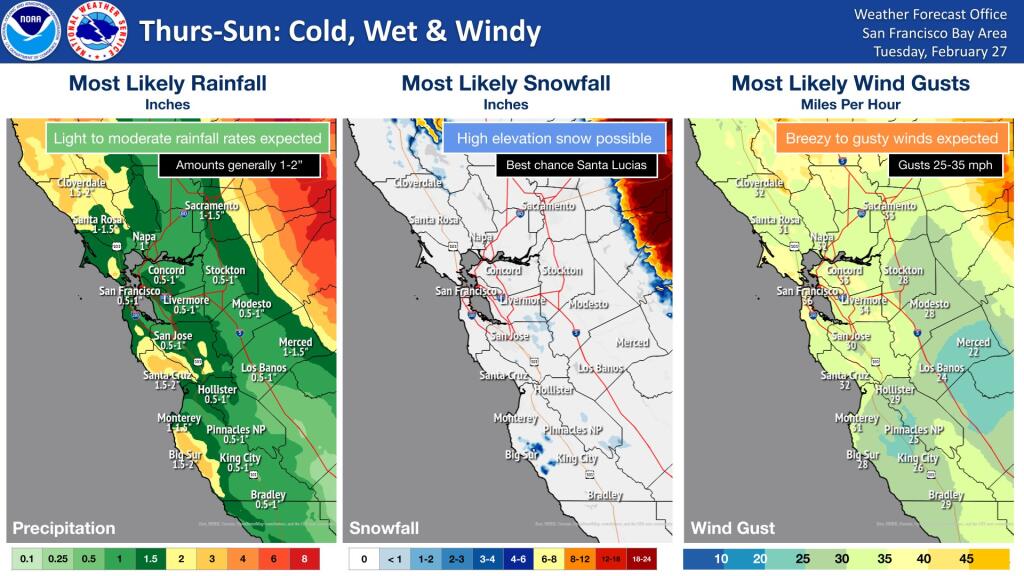 Up to 2 inches of rain are expected to fall during the three-day series of storms set to begin Thursday morning in the North Bay. One to 3 inches of snow could fall on peaks at or above 2,500 feet. (National Weather Service Bay Area)