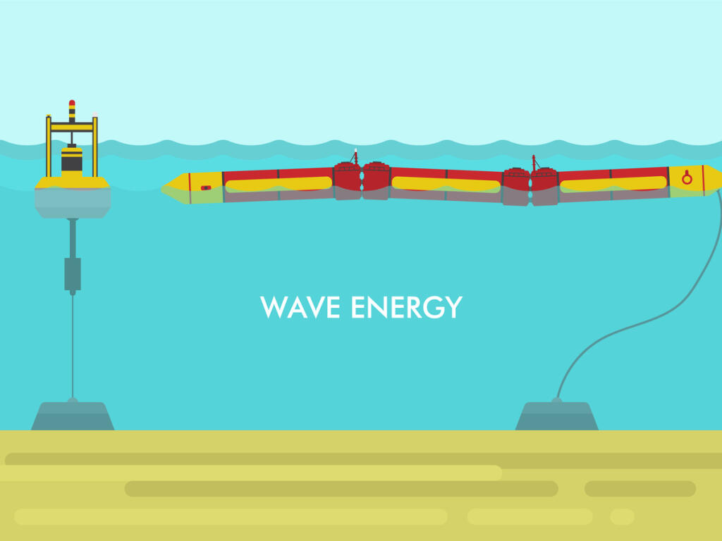Ocean wave energy capture, OWEC, is not new, but as renewable energy sources are expanding and the quest for neutralizing our carbon footprint gains momentum, OWEC becomes a new focus. (Oleksandr Derevianko / Shutterstock)