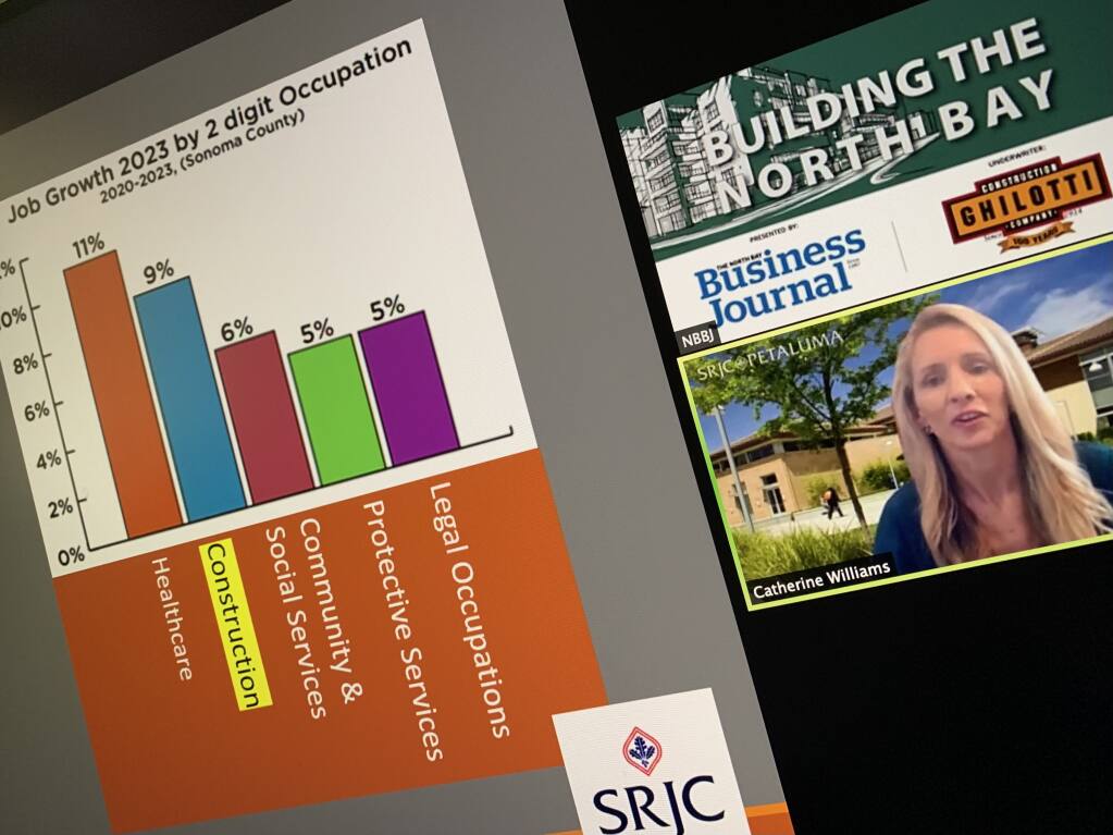 Psychology instructor Catherine Williams, Ph.D., who leads the Santa Rosa Junior College Construction Center project on the Petaluma campus, notes at North Bay Business Journal's Building the North Bay virtual conference on Wednesday, May 12, that construction is the No. 2 job growth category for Sonoma County in 2020-2023. (Jeff Quackenbush / North Bay Business Journal)