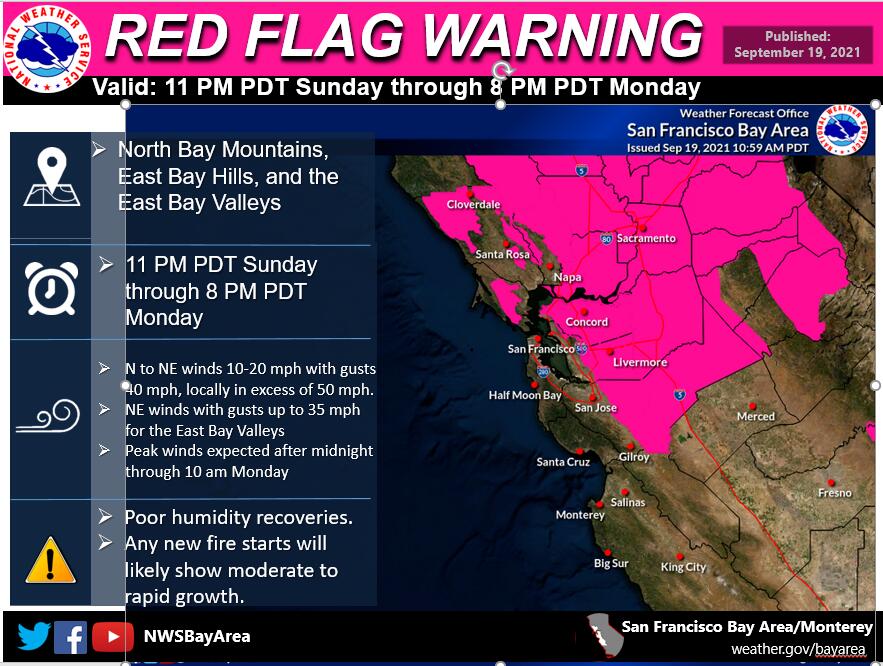 The National Weather Service issued a red flag warning that takes effect at 11 p.m. across a wide swath of Northern California. (NWS Bay Area/Twitter)