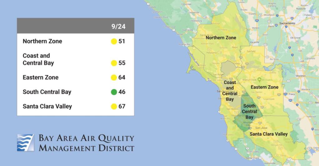 (Bay Area Air Quality Management District)