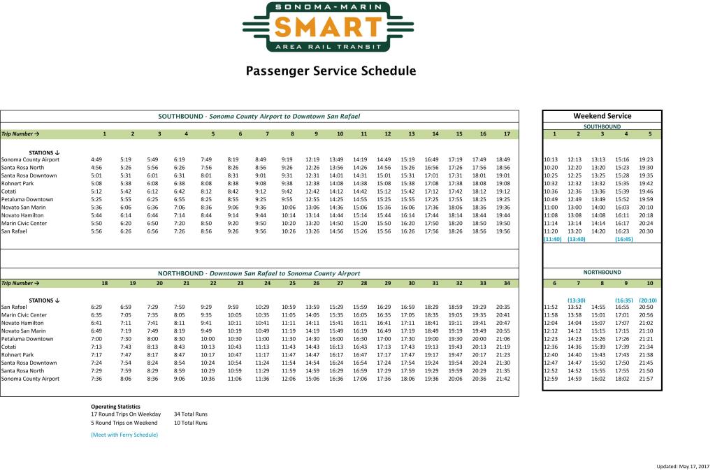 The final SMART train schedule or upcoming passenger service includes 34 trips on weekdays, four more than originally planned, and trains operating later in the evenings. (Sonoma-Marin Area Rail Transit)