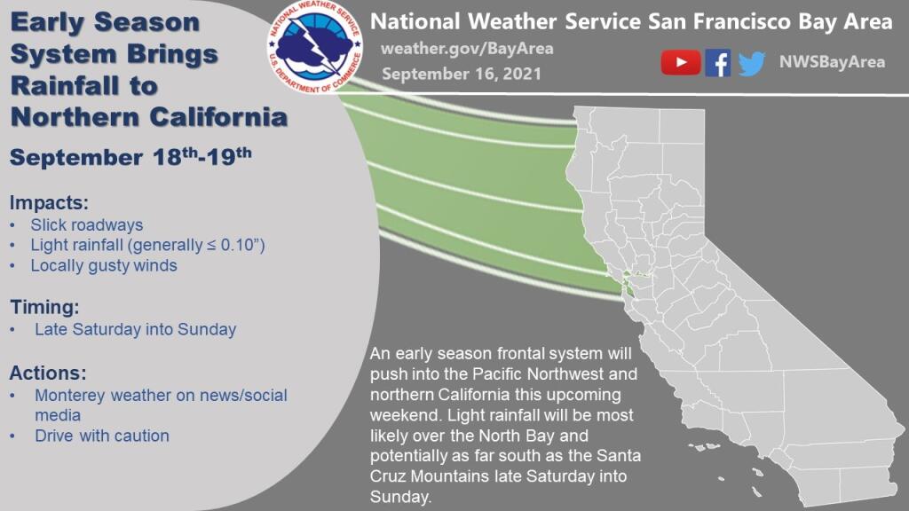 (National Weather Service Bay Area)