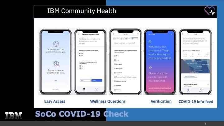 A snapshot of the COVID-19 screening app IBM is developing for Sonoma County. (IBM)