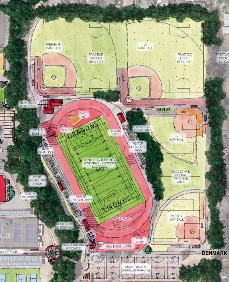 An early 2019 drawing of the plans for the athletic complex at SVHS.