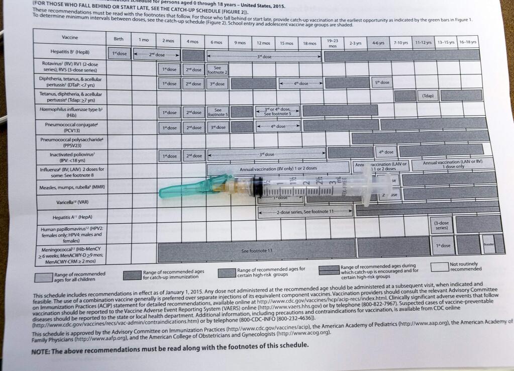 This Thursday, Jan. 29, 2015 photo shows a printed chart with the recommended immunization schedule in the United States for people up to 18 years of age, at a pediatrician's office in Northridge, Calif. The recent measles outbreak traced to Disneyland is different from past outbreaks because it quickly spread around the country after it wasn't immediately contained, public health officials say. (AP Photo/Damian Dovarganes)