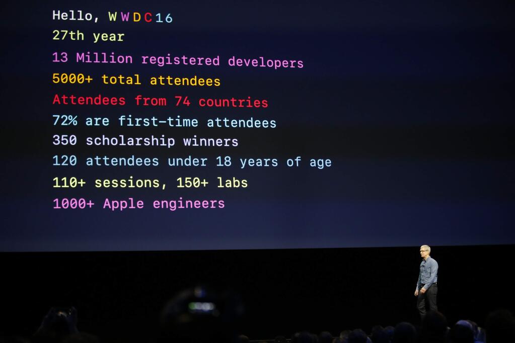 Apple CEO Tim Cook speaks at the Apple Worldwide Developers Conference in the Bill Graham Civic Auditorium, in San Francisco, Monday, June 13, 2016. (AP Photo/Tony Avelar)