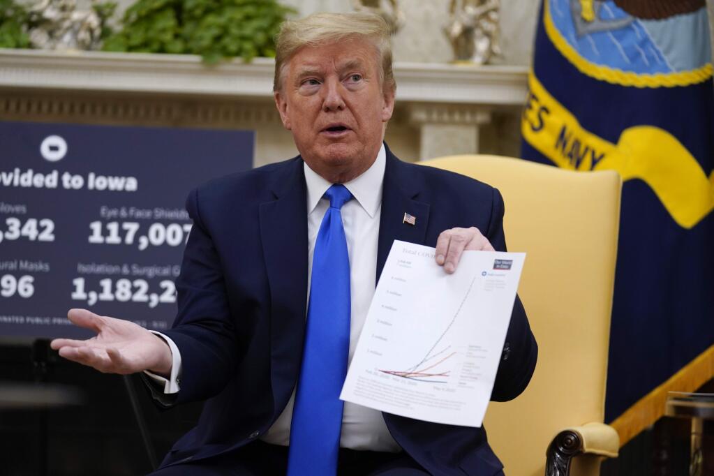 President Donald Trump speaks during a meeting with Gov. Kim Reynolds, R-Iowa, in the Oval Office of the White House, Wednesday, May 6, 2020, in Washington. (AP Photo/Evan Vucci)
