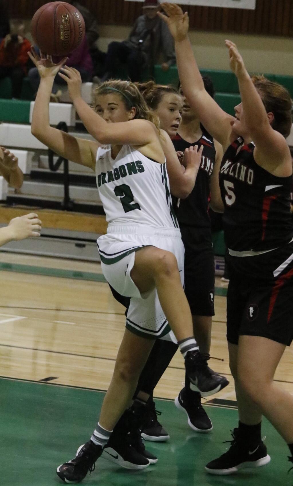 Bill Hoban/Special to the Index-TribuneSonoma's Shauna Johnston (#2) looks for a teammate during Tuesday's season opener against El Molino. The Lady Dragons beat the Lions 49-37. Sonoma's Dragon Classic Tournament started on Thursday and continues Friday and Saturday.