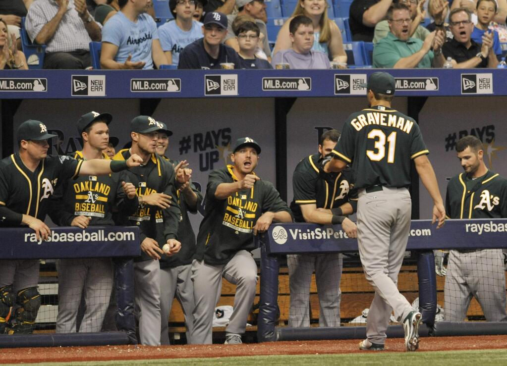 Oakland Athletics teammates greet starting pitcher Kendall Graveman (31) from the dugout after he was pulled during the seventh inning of a game against the Tampa Bay Rays Saturday, May 23, 2015, in St. Petersburg, Fla. (AP Photo/Steve Nesius)