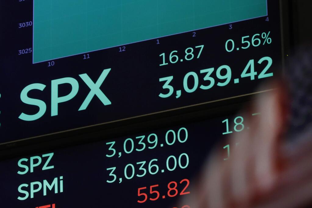 A screen above the trading floor of the New York Stock Exchange shows the closing number for the S&P 500 index, Monday, Oct. 28, 2019. The S&P 500 rose 16 points, or 0.6 %, to 3,039. (AP Photo/Richard Drew)