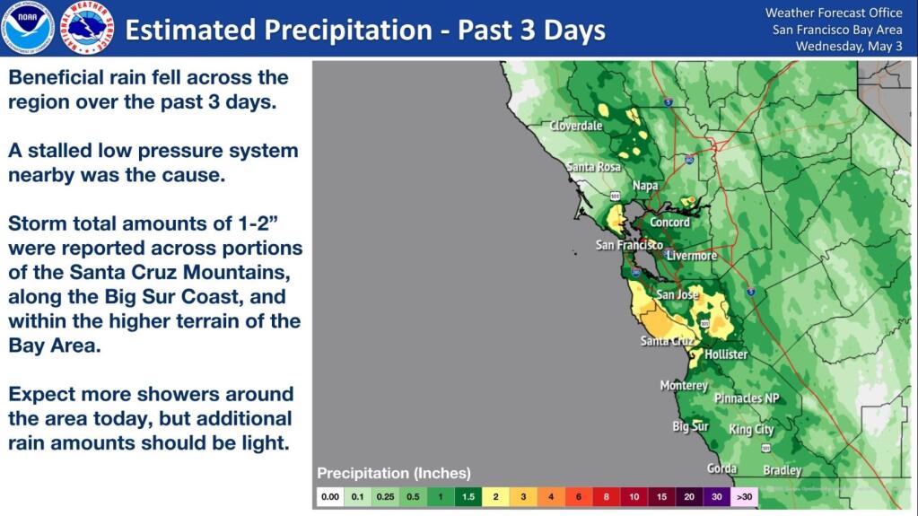 The recent storm system dropped more than meteorologists expected, mainly due to how long the storm hovered over the region. Santa Rosa received a little over 2/5 of an inch when they were expected to received upwards of 1/5.(National Weather Service)