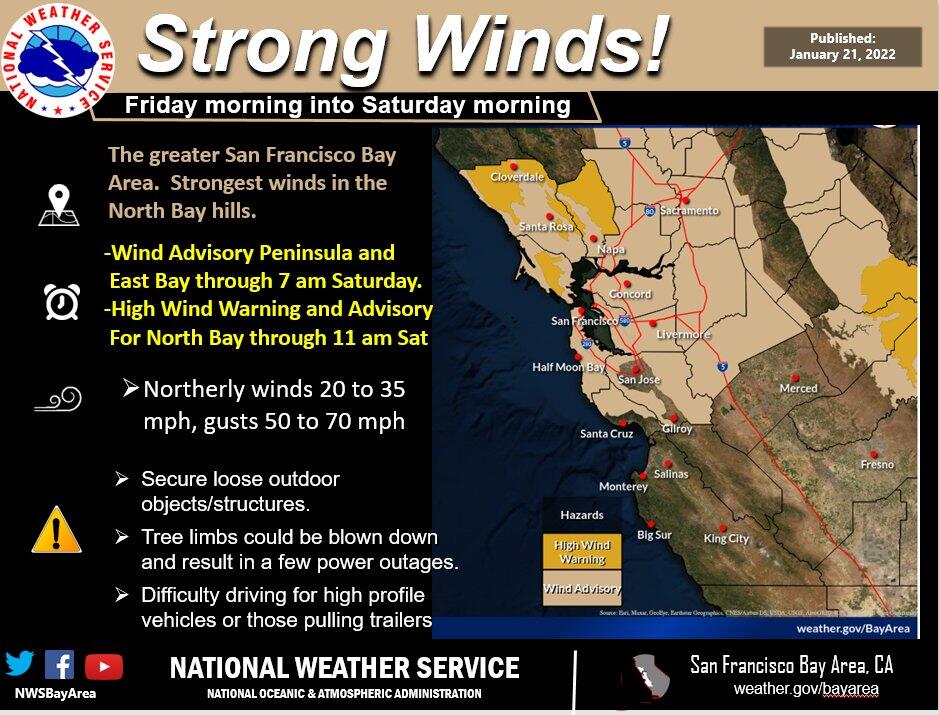 A wind advisory was issued by the National Weather Service from Friday morning until 11 a.m. on Saturday. (The National Weather Service/Twitter)