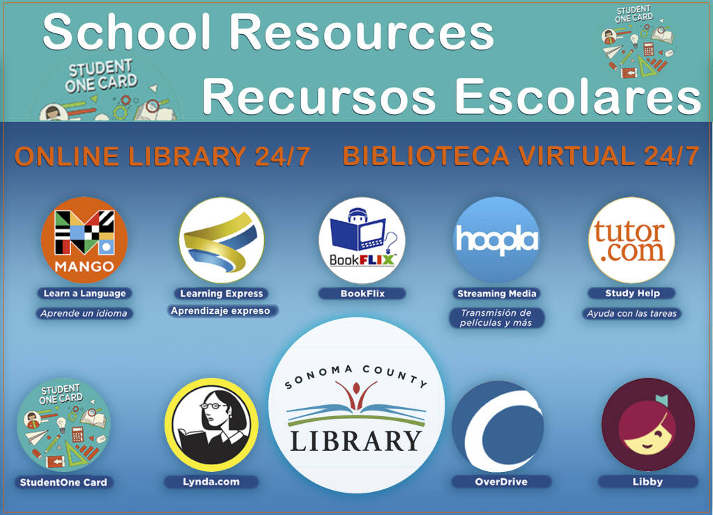 The entire world of resources and information is at your fingertips, for free and virtually at your library.