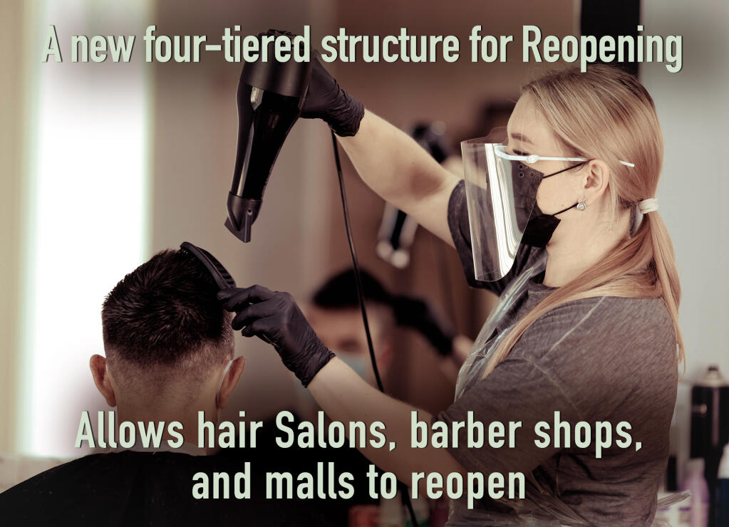 Hair salons, barber shops, and malls, will be allowed to reopen under detailed modifications to limit the spread of the virus. For example, no open food courts or common areas in Malls are allowed.
